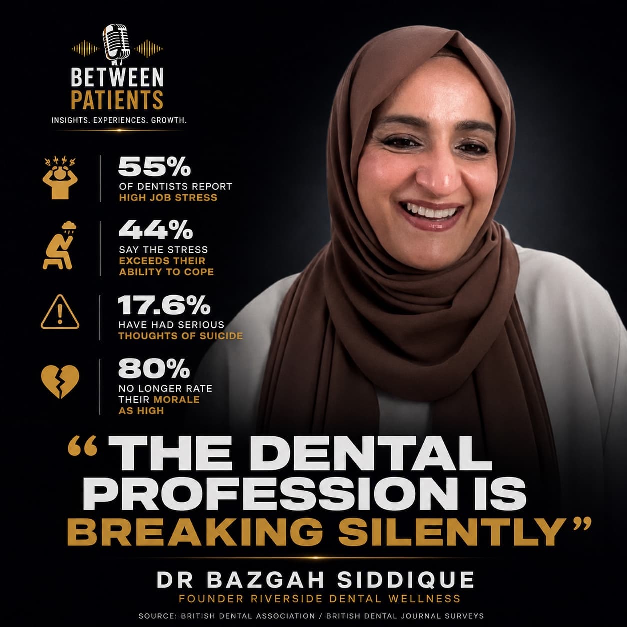 Dentistry is breaking dentists, and it is doing it silently